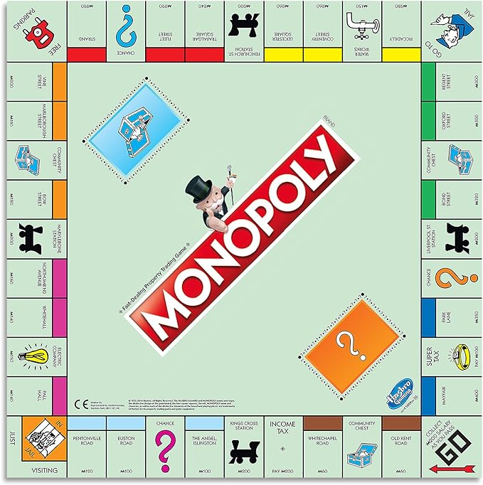 Monopoly: Classic